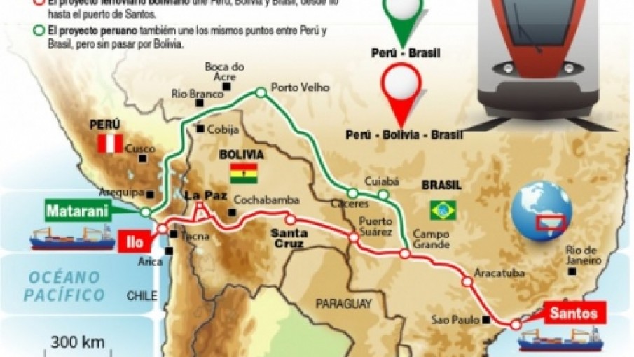 Brasil avanza con China para crear un tren bioceánico - VOXPOPULI TU VOZ ES  NOTICIA